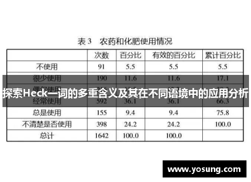 探索Heck一词的多重含义及其在不同语境中的应用分析